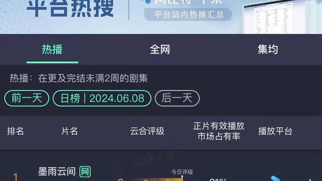 扛起进攻！老将杰夫-格林半场拿下全队最高12分 罚球7中7